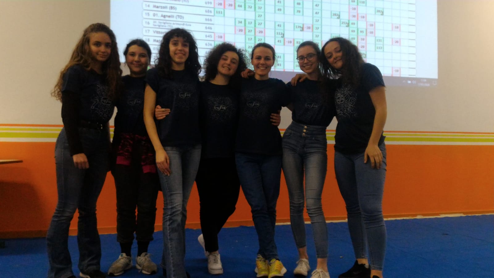 La squadra del Galileo Ferraris di Torino alla Gara Femminile 2020 La squadra del Galileo Ferraris di Torino alla Gara Femminile 2020